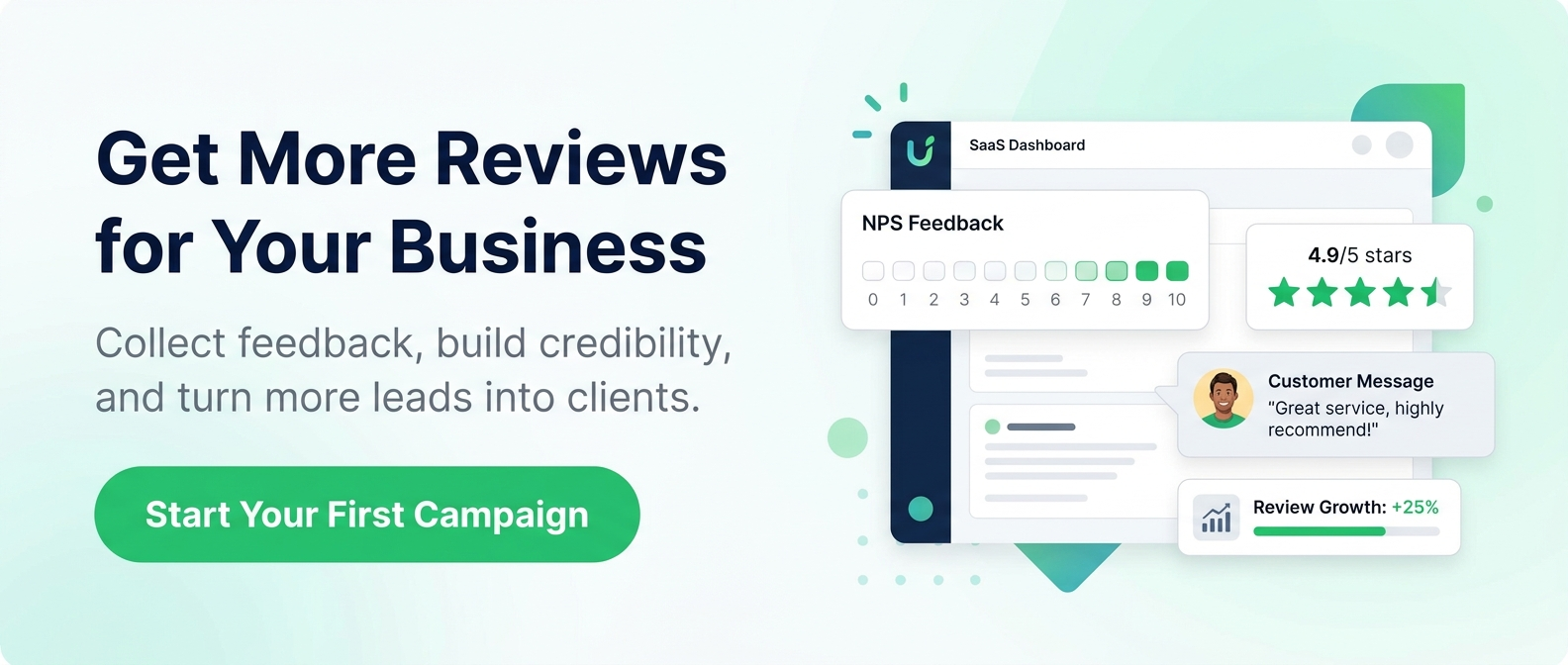 Online Review Management Software